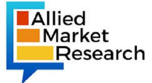 In-app Advertising Market Size to Reach $952 Billion by 2034 Globally, at 9.2% CAGR: Allied Market Research