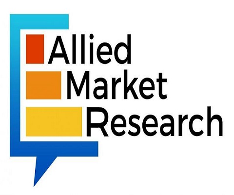 Wearables and Smart Textiles Drive Fibre Batteries Market Toward $422.1 Million