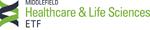 Middlefield Healthcare Dividend ETF Distributions