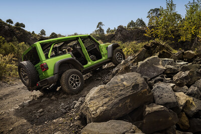 Jeep® Brand Launches New Marketing and Advertising Campaign ‘Jeep Things’