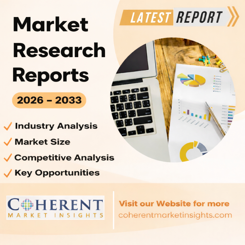Electrolyte Drinks Market Set to Witness Significant Growth by 2026-2033 | Zico Coconut Water, ION6