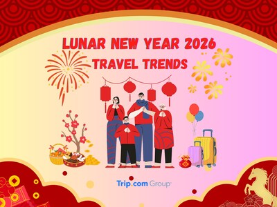 Trip.com Group’s 2026 Lunar New Year Forecast: Longer Journeys and Premium Travel Gain Momentum in the Year of the Horse