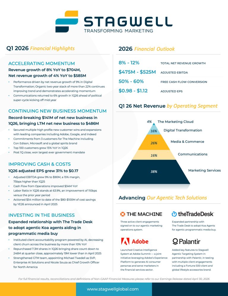 Featured image for Auto-prepared featured image